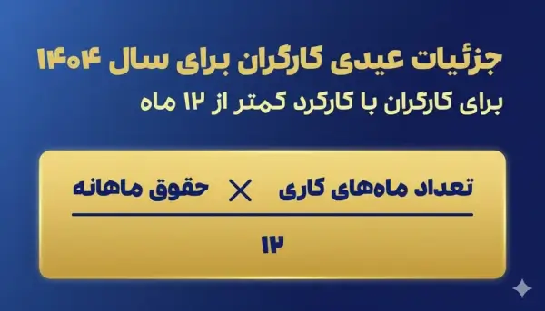 جدول محاسبه عیدی و سنوات ۱۴۰۴ + فرمول و قوانین 3 فرمول دقیق محاسبه عیدی و سنوات ۱۴۰۴