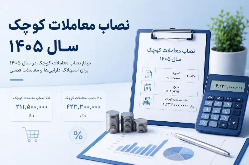 نصاب معاملات سال ۱۴۰۵ ابلاغ شد | سقف معاملات کوچک، متوسط و بزرگ