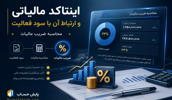 اینتاکد مالیاتی و ارتباط آن با سود فعالیت؛ محاسبه ضریب مالیات