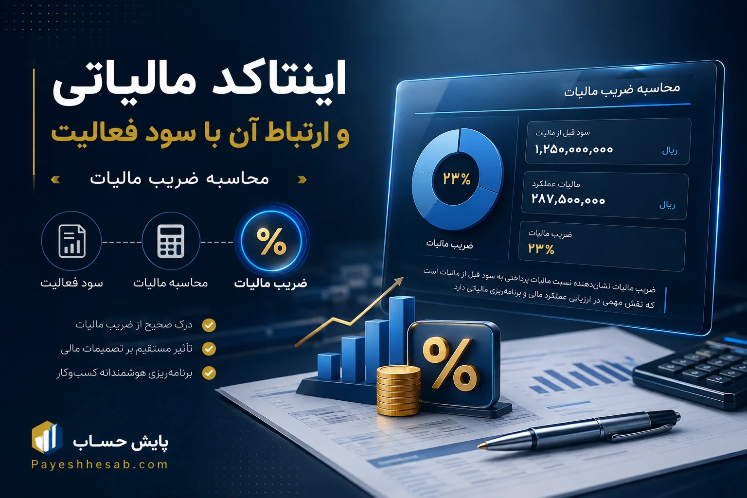 اینتاکد مالیاتی و ارتباط آن با سود فعالیت؛ محاسبه ضریب مالیات